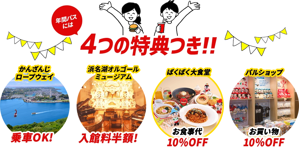年間パスには3つの特典つき!!